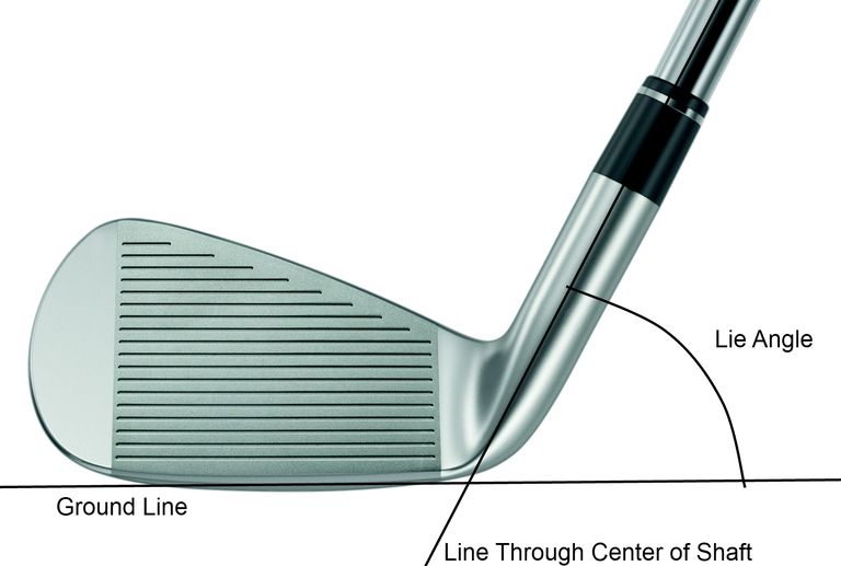 Lie Angle In Golf Clubs
