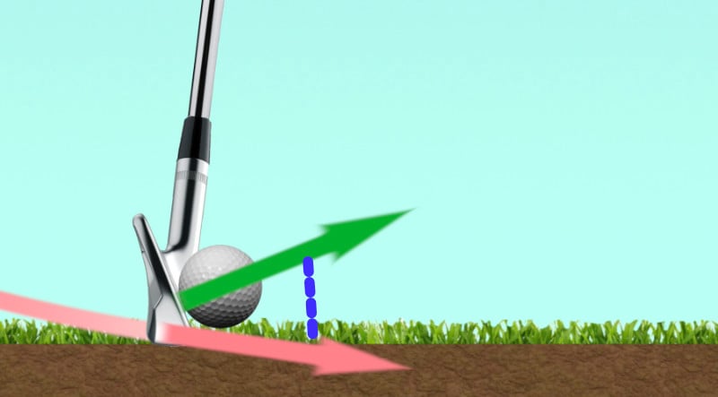 How To Put Backspin On A Golf Ball- A Step By Step Guide