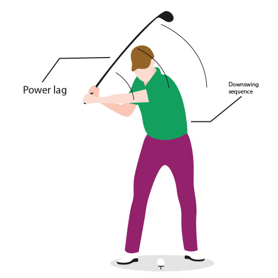 golf swing handledning steg 5