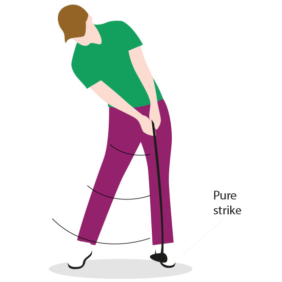 golf swing tutorial pas 6