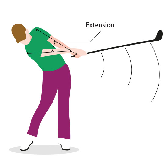 golf swing tutorial în pași