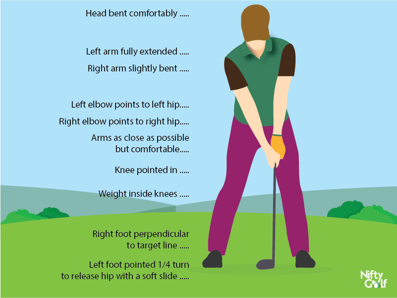 The Ultimate Guide To Perfect Your Golf Ball Hits