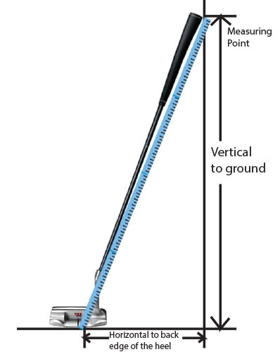 usga method to measure golf club length