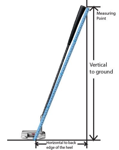 Golf Putter Height Chart