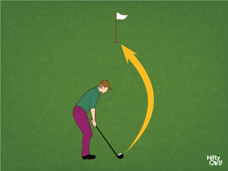 The Ultimate Guide To Perfect Your Golf Ball Hits