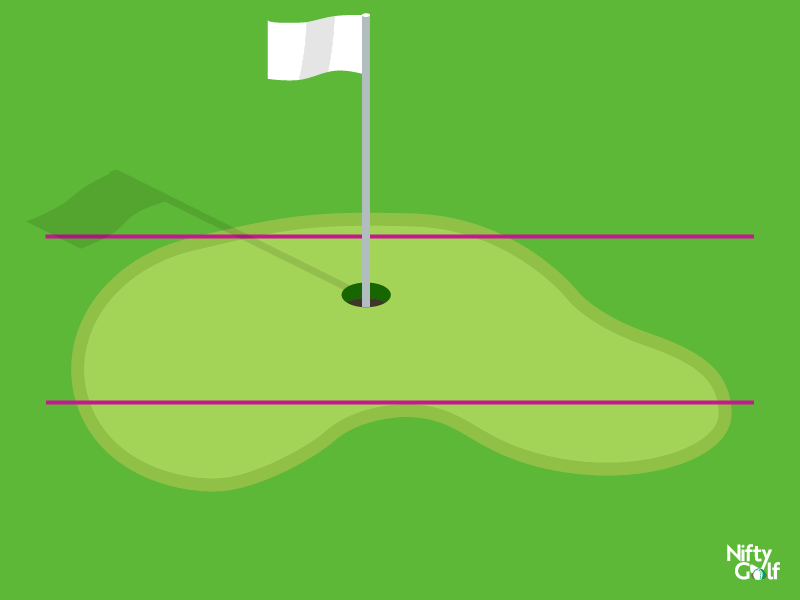 golf green field