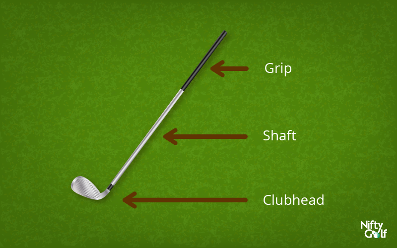 How to Regrip Golf Clubs: A Step-by-Step Guide