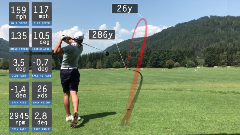 ES16 Golf Launch Monitor Tracking Data Chart