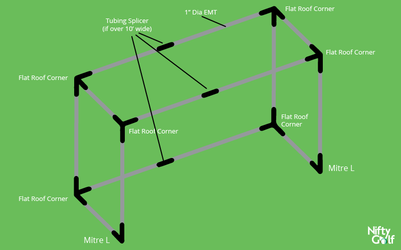 Stage - 1 : Framing of golf simulator enclosure