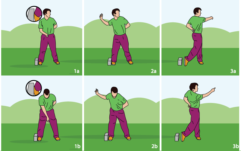 golf footwork