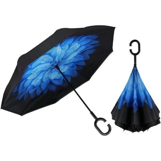 MRTLLOA Double Layer Inverted Umbrella review