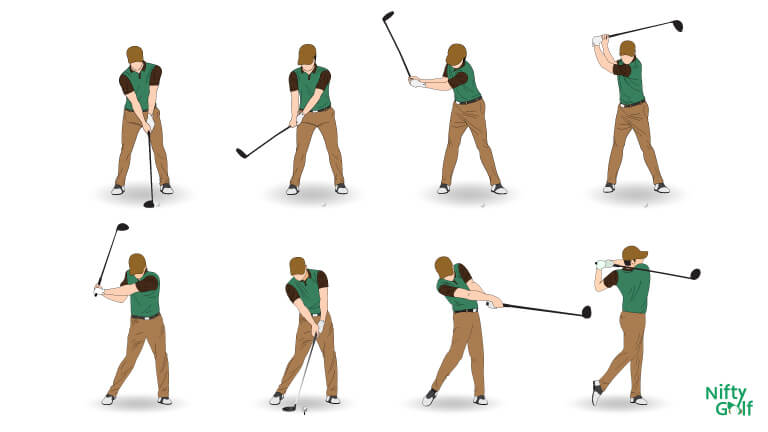 golf full swing sequence