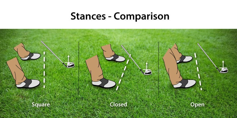 Golf Stance Comparison