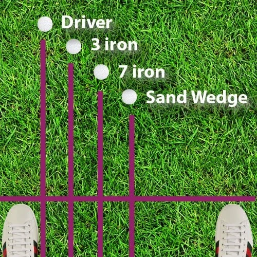 correct golf ball postion 