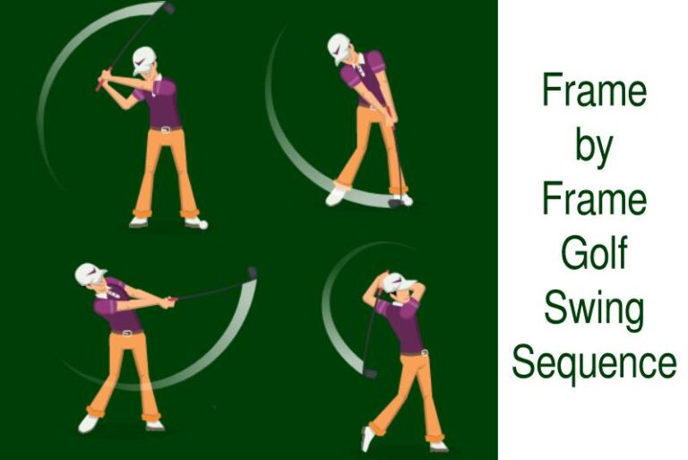 Golf Swing Sequence A StepByStep Guide Nifty Golf