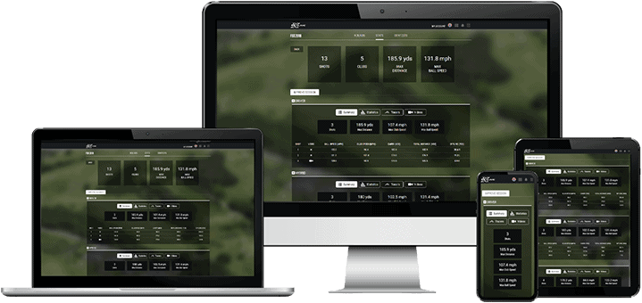Foresight FSX Golf Simulator Software 