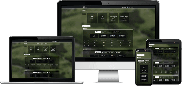 Foresight FSX Golf Simulator Software