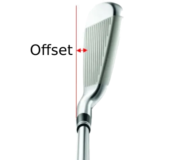 Offset in Golf Irons