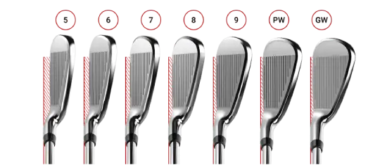 progressive offset in golf iron