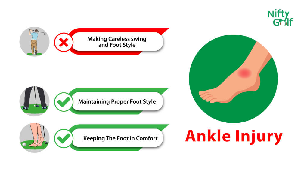 Golf Ankle Injury