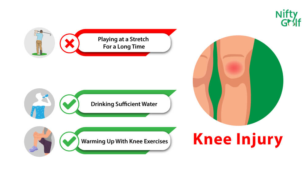 Golf Knee Pain or Knee Injury