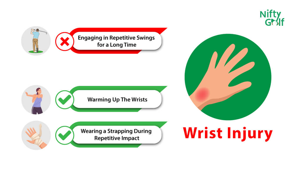 Golf Wrist Injury