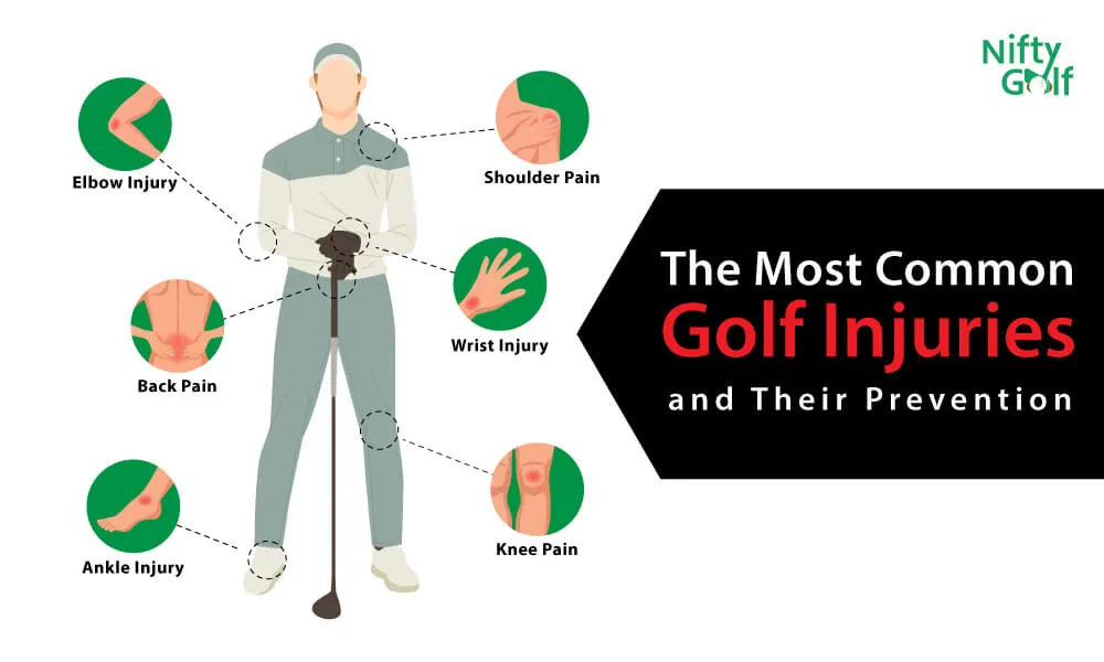 common golf injuries