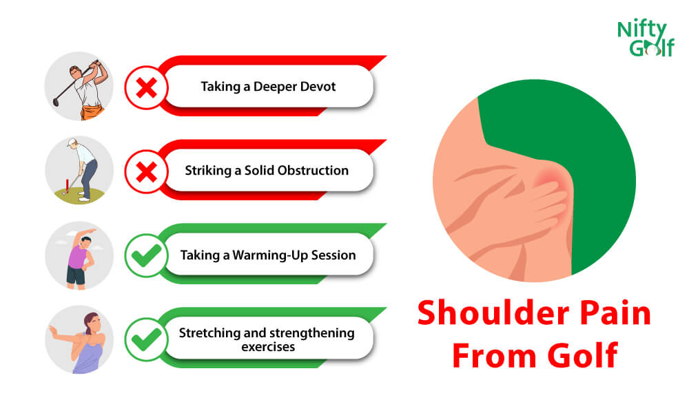 Shoulder Pain from Golf