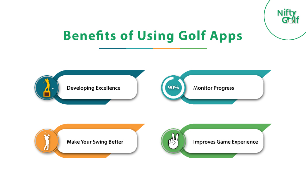 Benefits of using golf apps