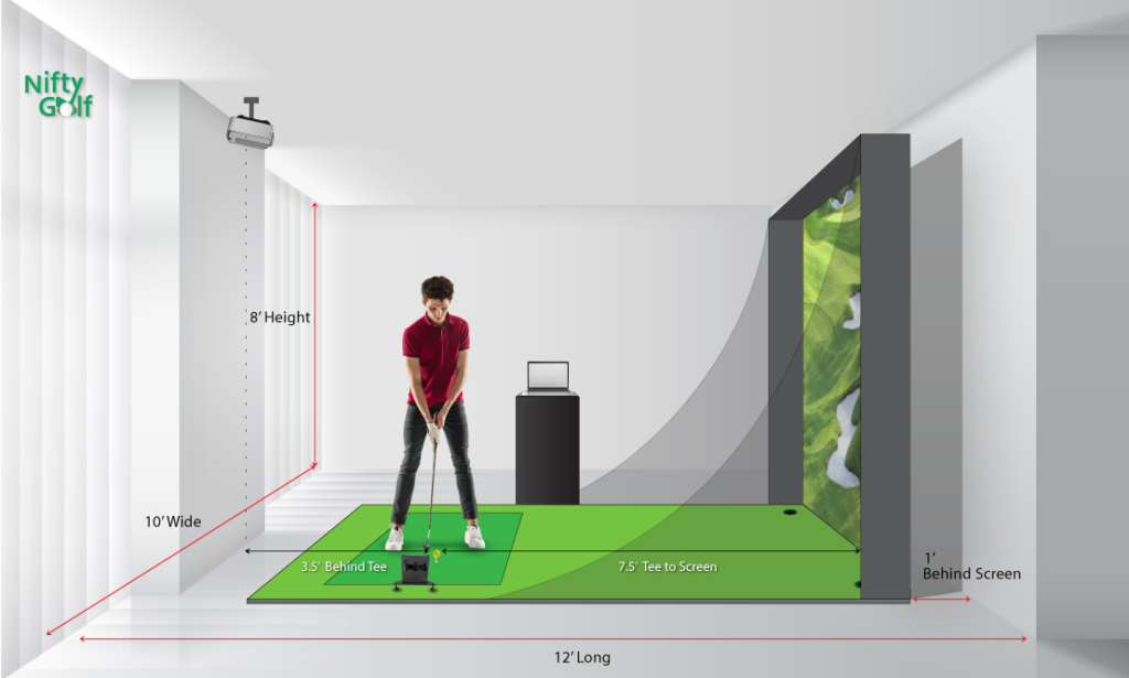 Minimum Space Requirement for Golf Simulator