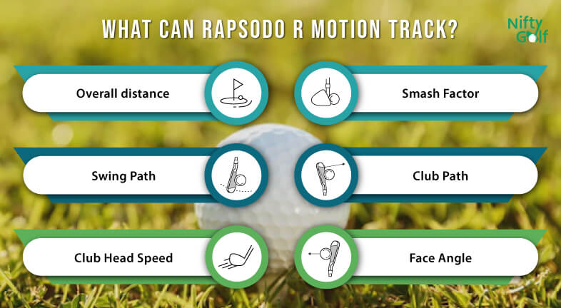 What can Rapsodo R Motion track