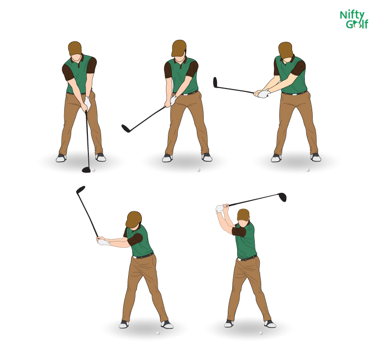 Arms Movement in Golf Swing