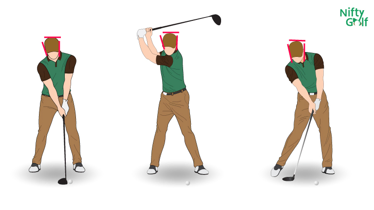 Head Positioning During Golf Swing