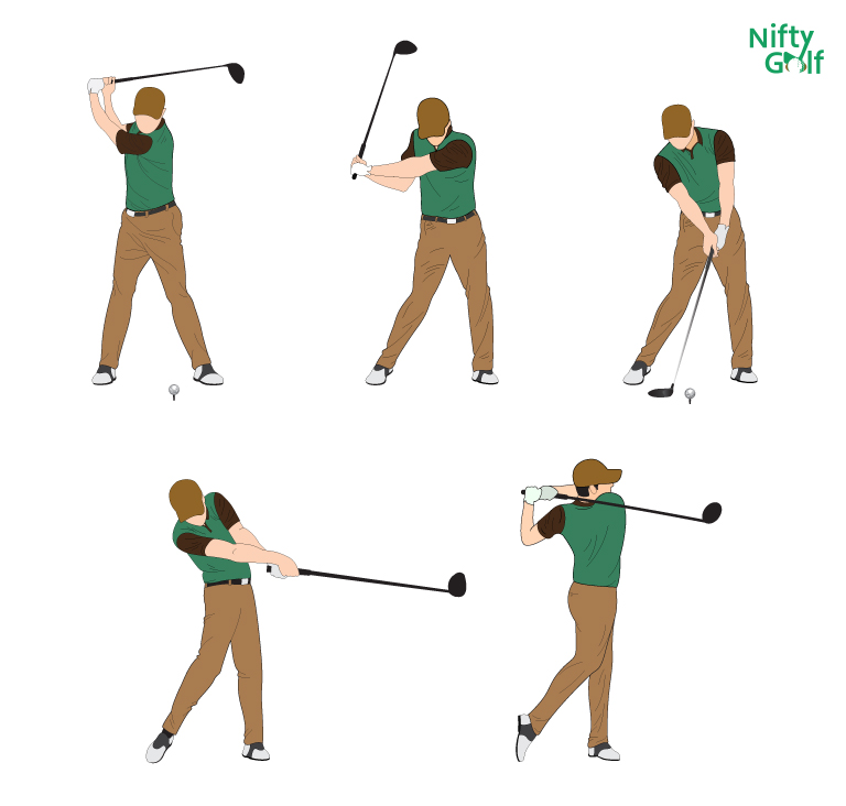 Legs Movement In Golf Swing