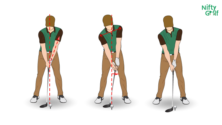 Shoulder positioning in golf swing