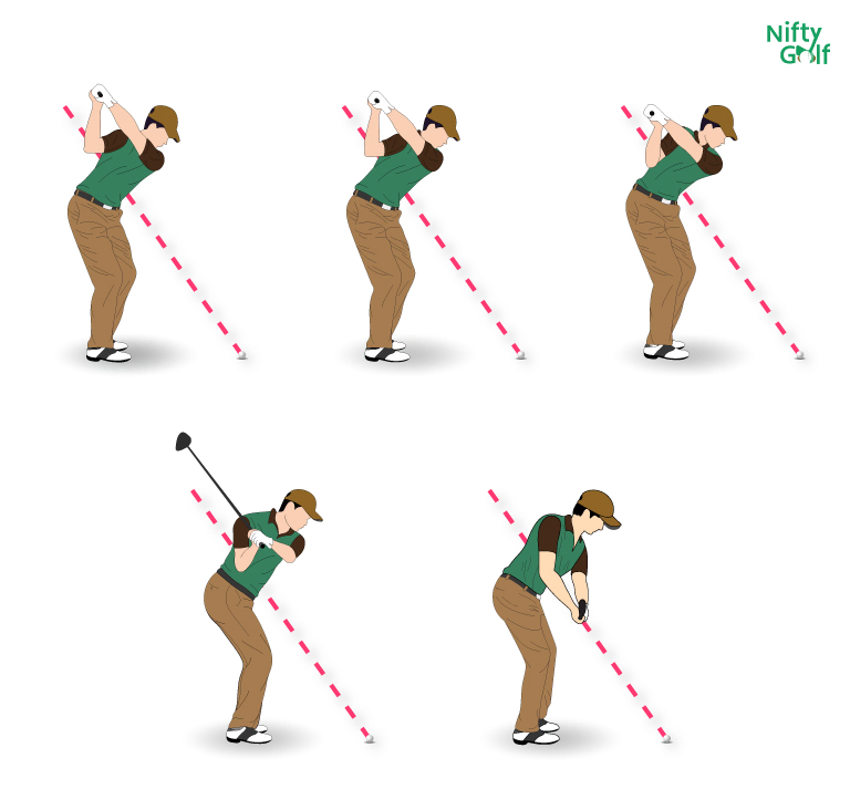 Wrist positioning in golf swing