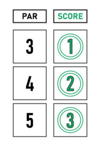 Eagle in Golf: Definition, Origin, How to Score Explained