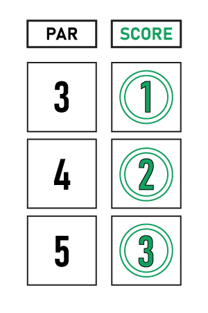 Eagle Marked on Scorecard