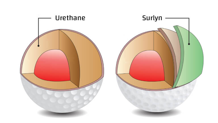 Urathene vs Surlyn Golf ball cover
