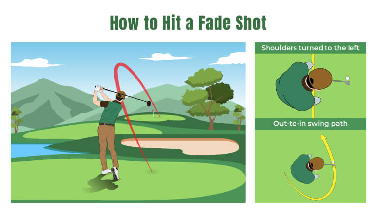 how to hit a fade shot